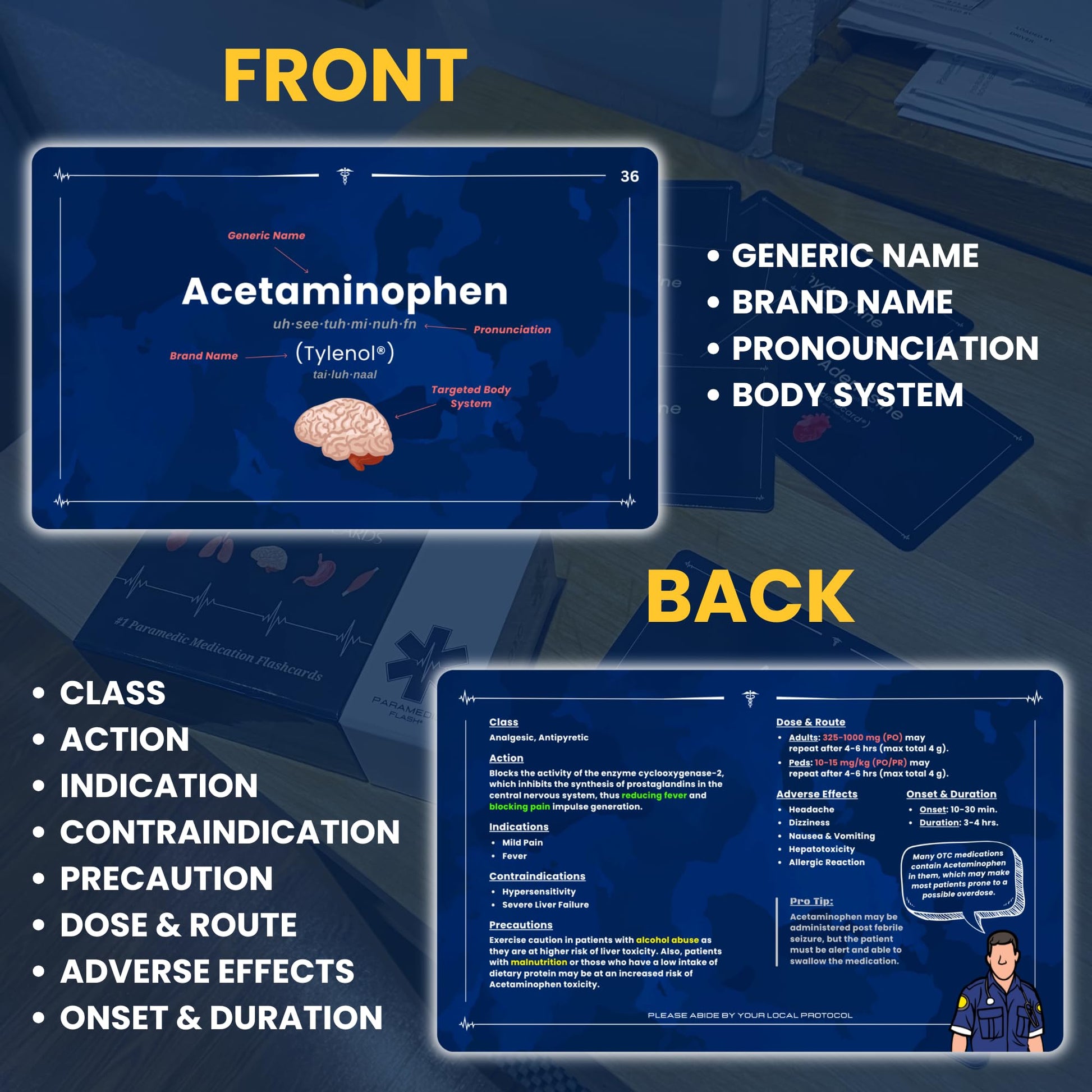 Paramedic Flash EMT Flashcards, Pharmacology Dosage Study Guide