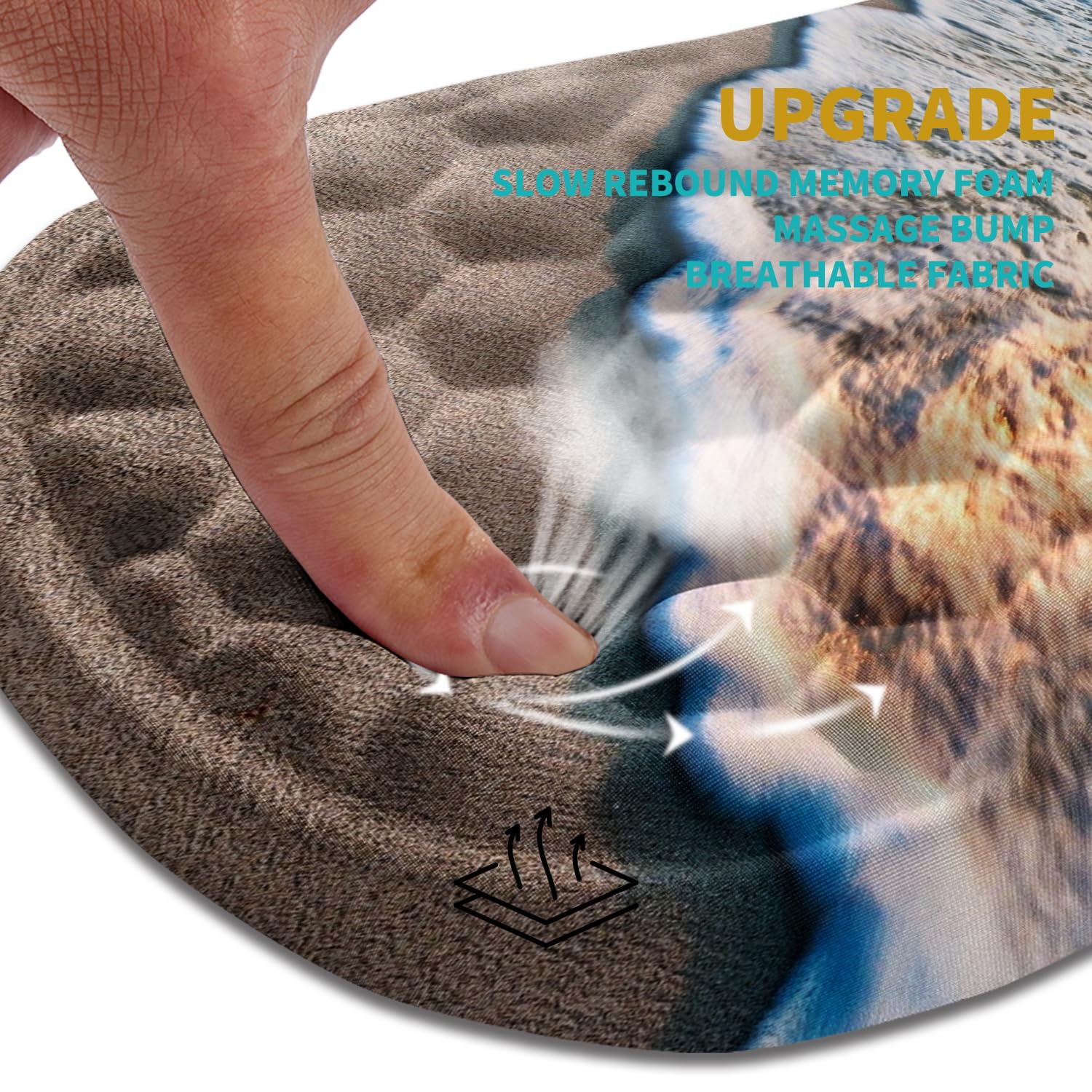 Hokafenle Ergonomic Mouse Pad Wrist Support, Wrist Rest Mousepad for Carpal Tunnel Pain Relief with