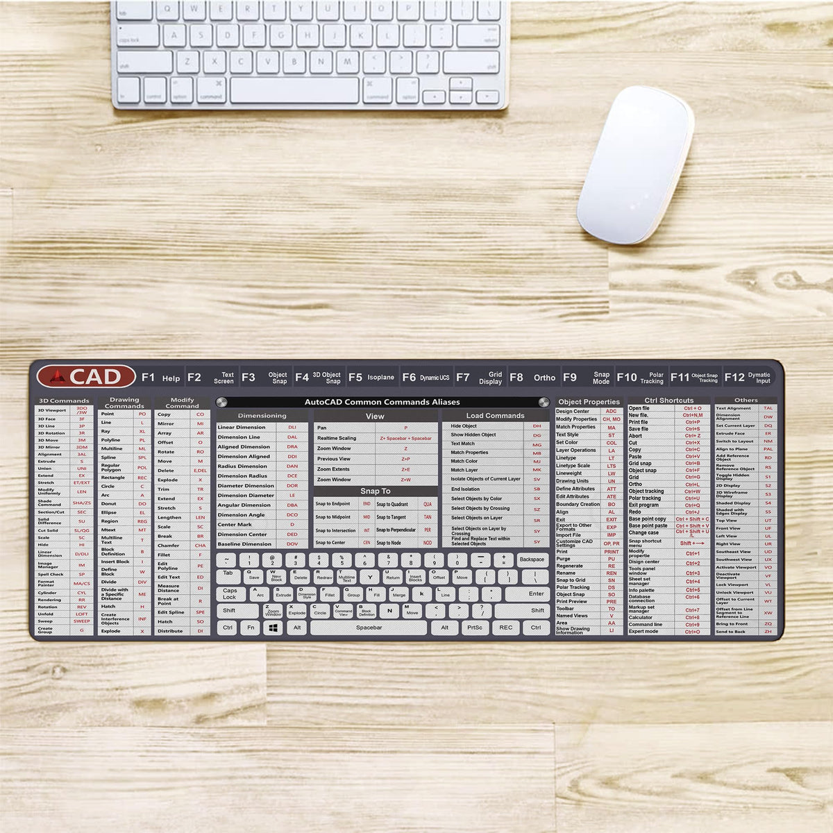 Engineer Architect Gifts Ultimate Auto cad Command Alia SES Shortcuts Mouse Mat, Quick Command