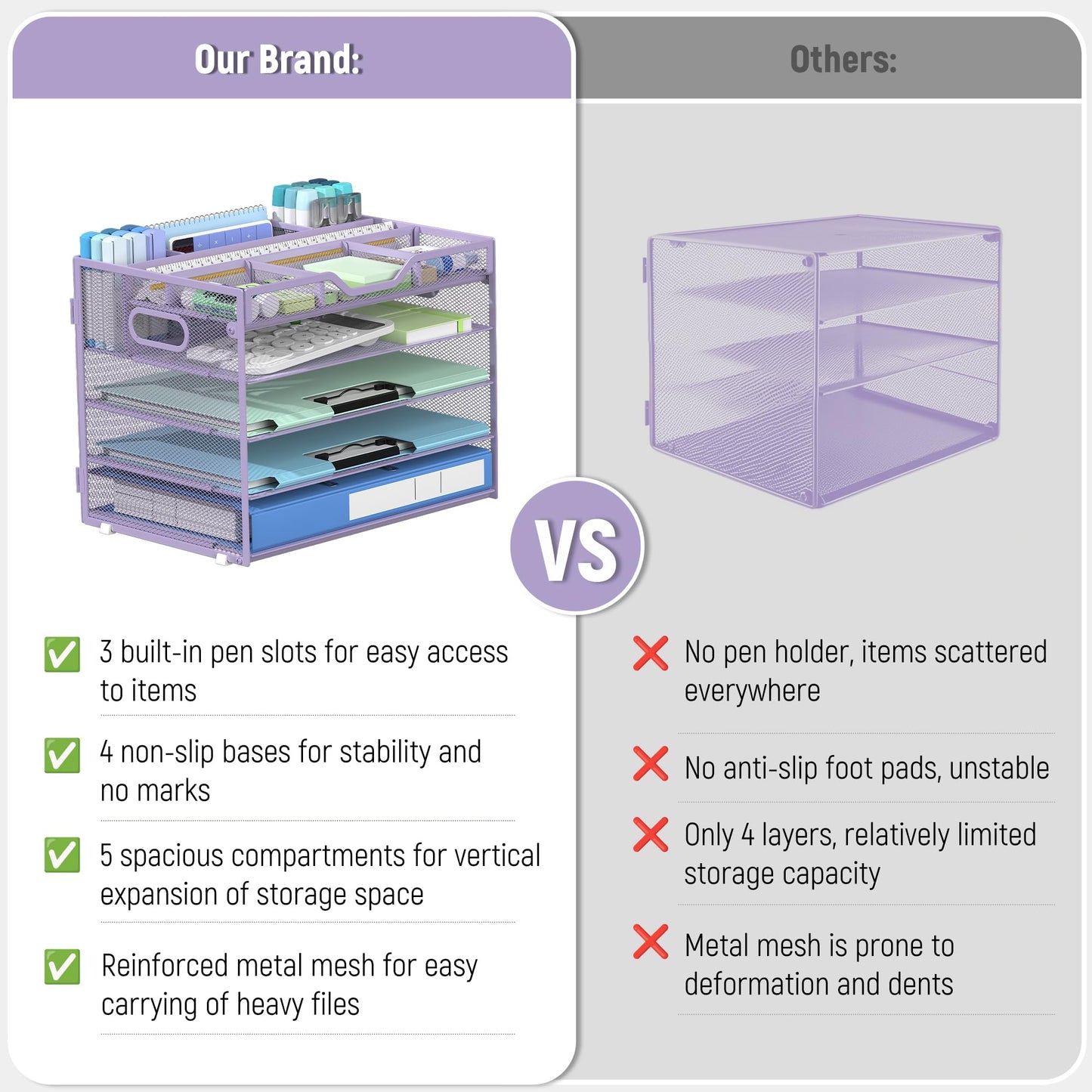 Docnest 5 Tier Mesh Desk Organizer with Removable Tray&Pen Holder, Purple