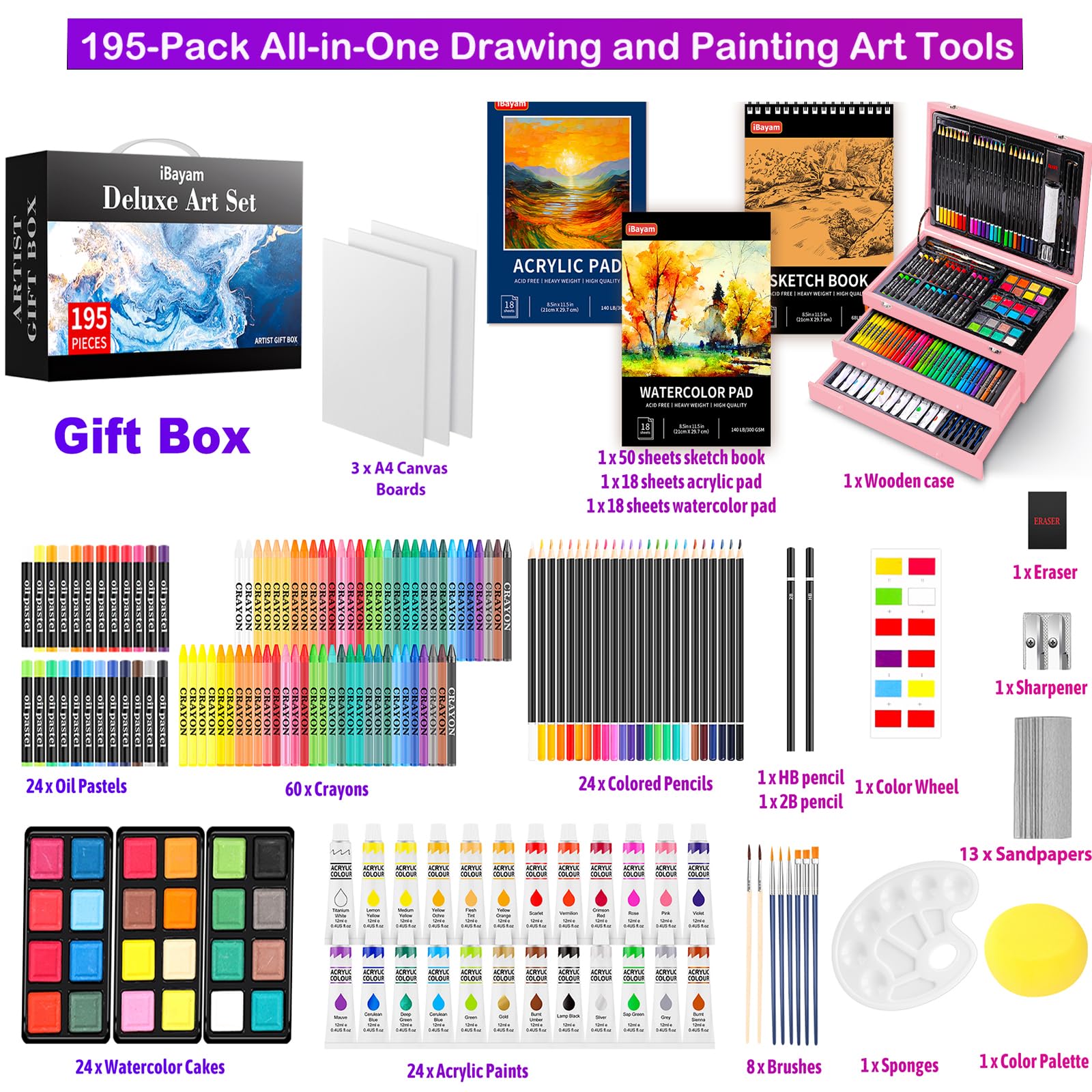 iBayam Pink Art Supplies, Color Drawing Sets, Teen Girl Gifts Trendy Stuff