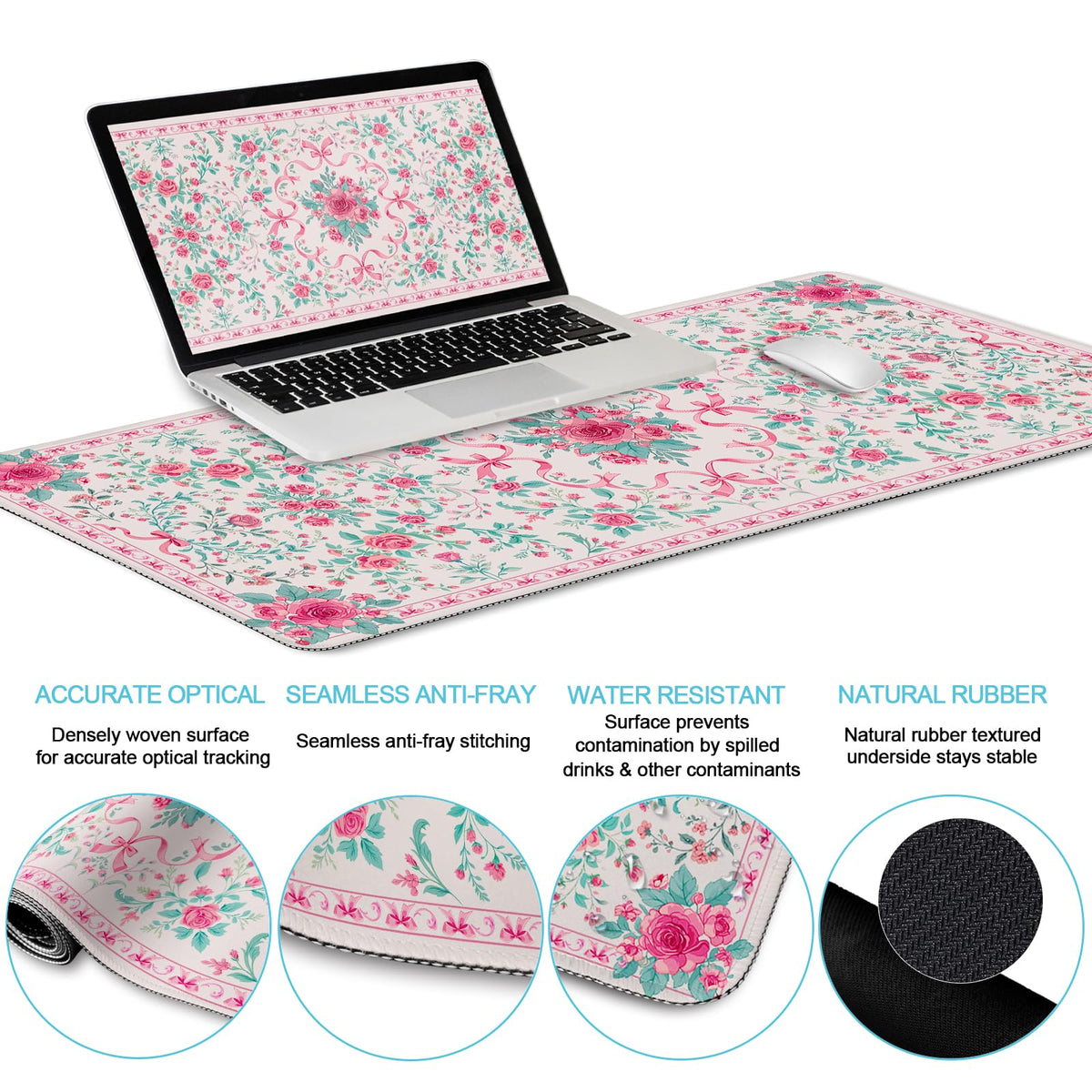 LIMKRIAN Pink Floral Desk Mat, Ergonomic Mouse Pad Set with Wrist Rest