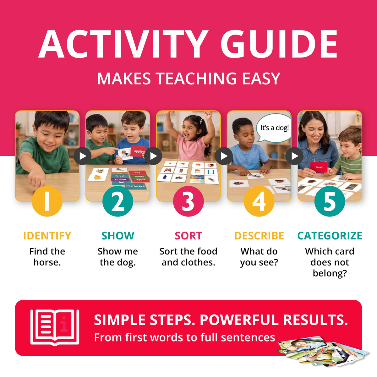 Picture My Picture Nouns ABA Therapy Materials, 200 Real Photos, Ages 3+