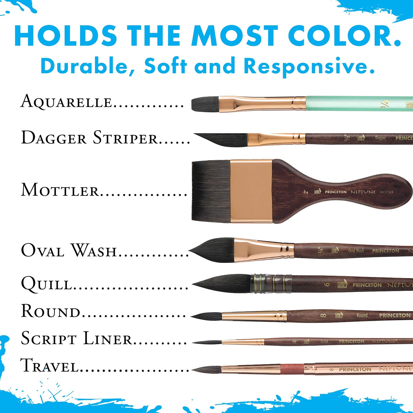 Princeton Neptune Watercolor Brush Set, Synthetic, 4 Piece, 1 Count