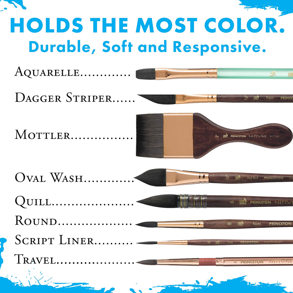 Princeton Neptune Watercolor Brush Set, Synthetic, 4 Piece, 1 Count