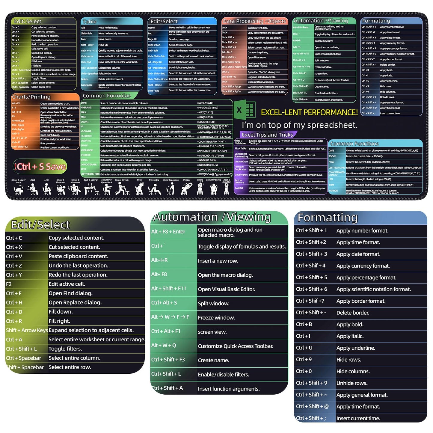iCasso Excel Cheat Sheet Desk Pad, Excel Mouse Pad Shortcuts, Colorful