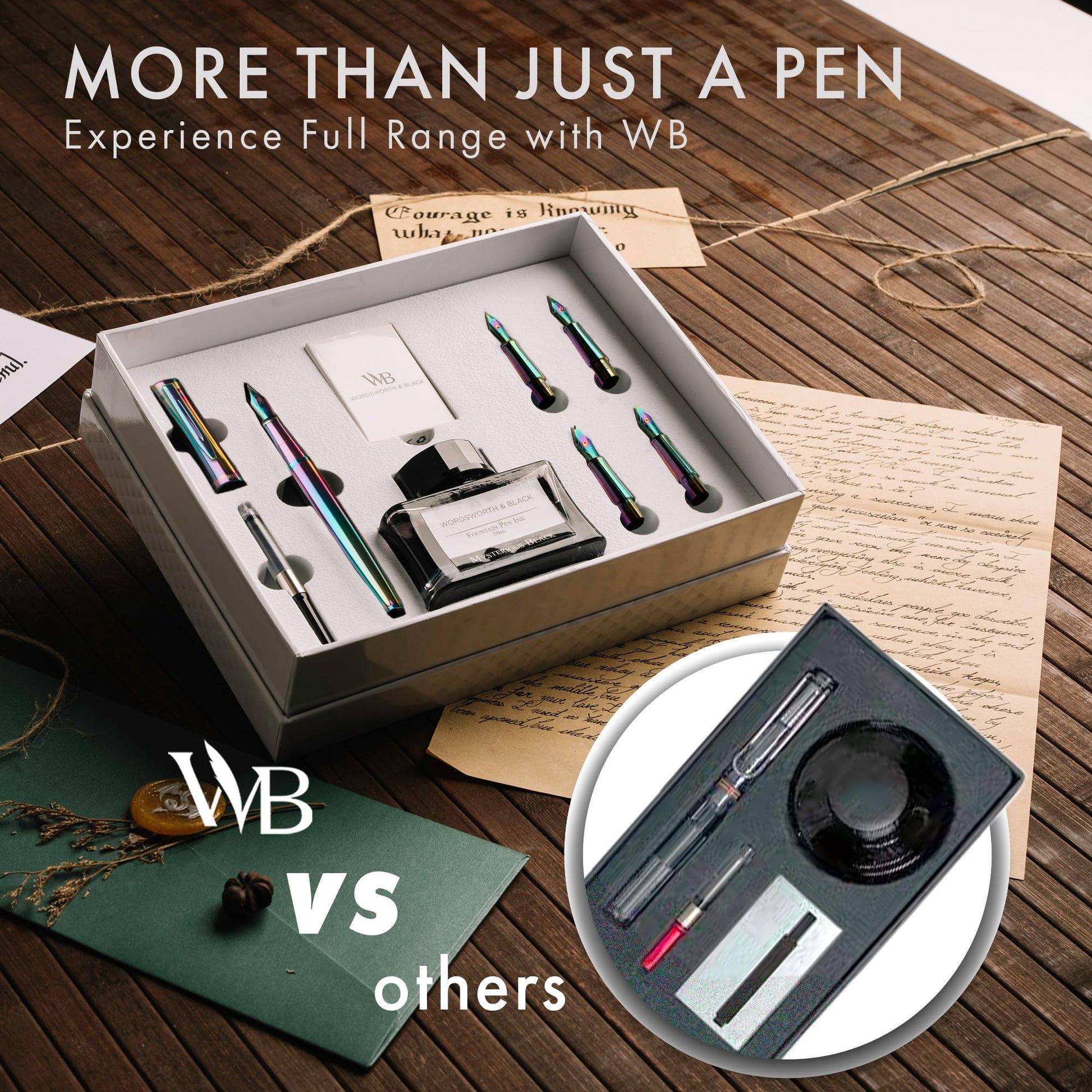 Wordsworth & Black LuxuryFountain Pen Set for Writing, 6 Nibs, Rainbow