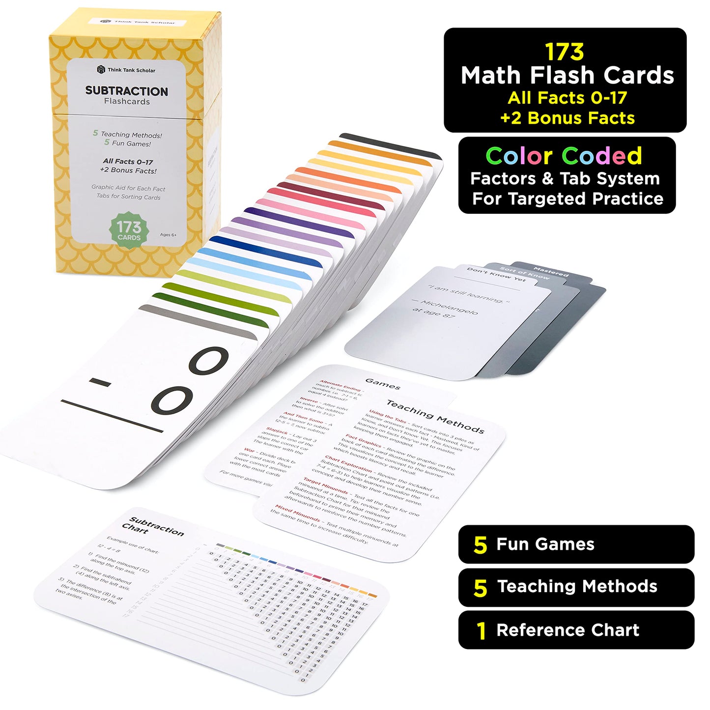Think Tank Scholar 173 Subtraction Flash Cards Set (Award Winning) All Facts 0-17 Answer on Back