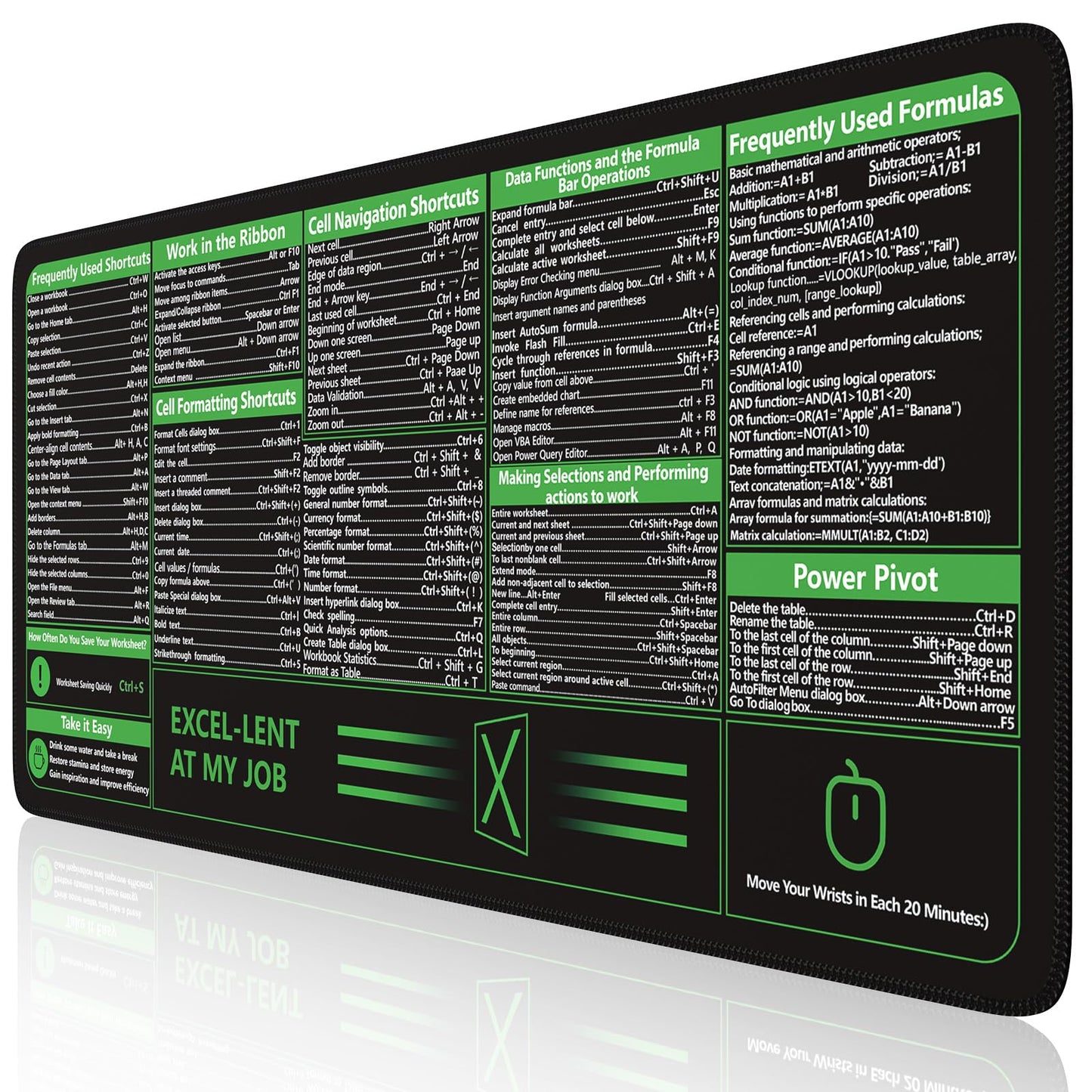 iCasso Excel Cheat Sheet Desk Pad, Excel Mouse Pad Shortcuts