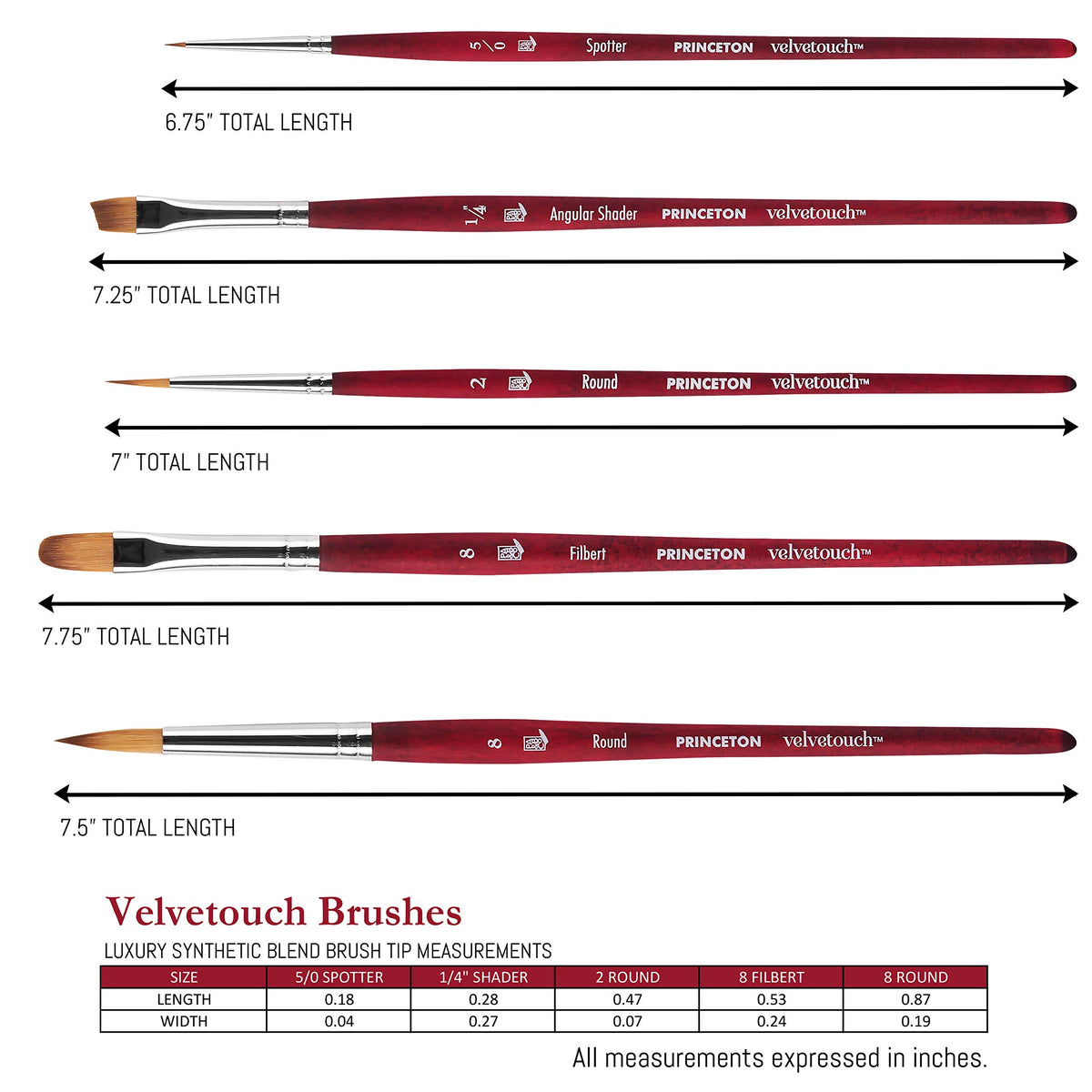 Princeton Velvetouch Series 3950 - 5pc Professional Paint Brushes for Acrylic Painting - Oil
