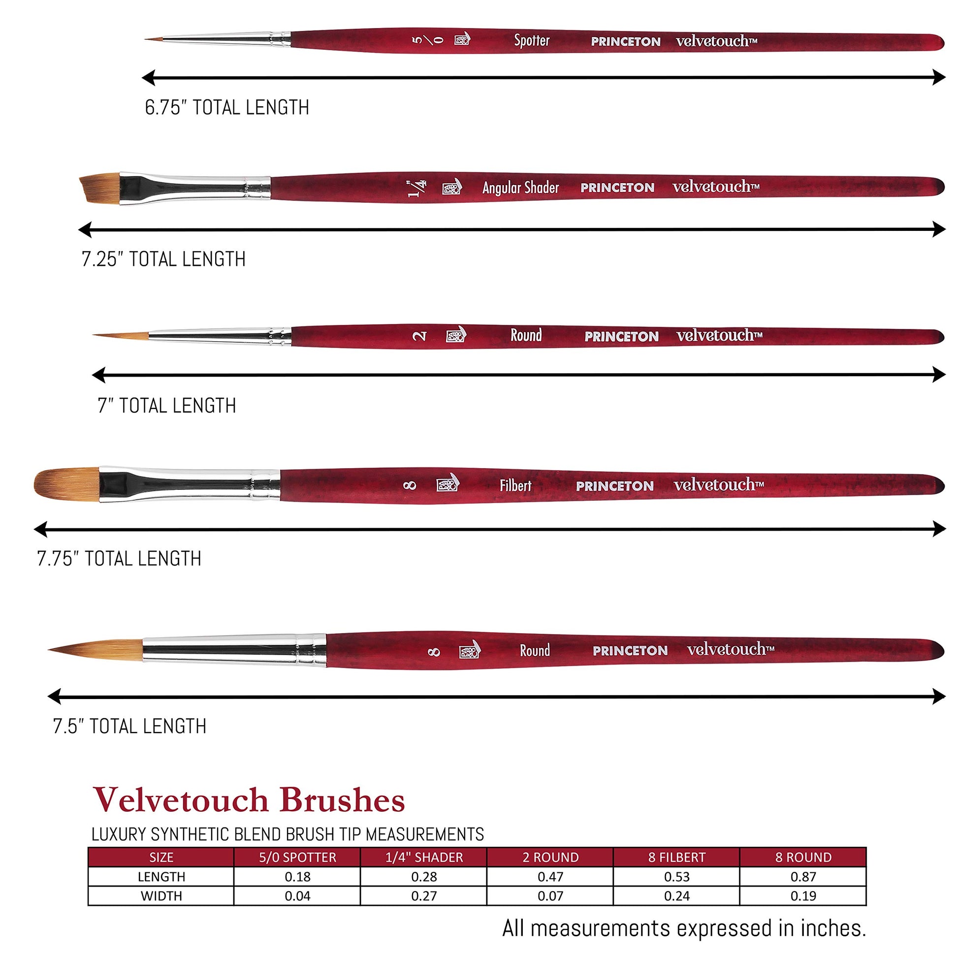 Princeton Velvetouch Series 3950 - 5pc Professional Paint Brushes for Acrylic Painting - Oil