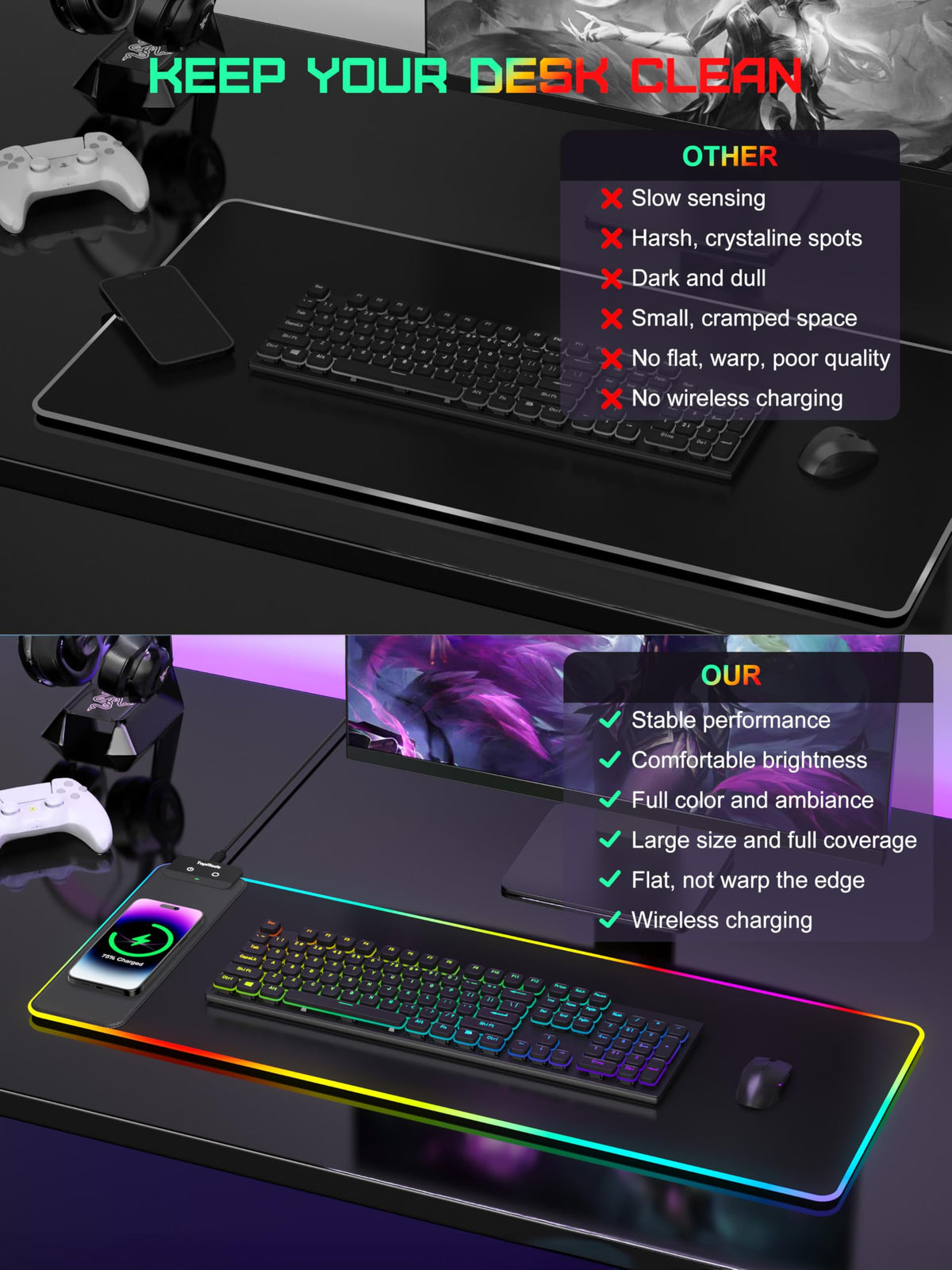 TopMade Mouse Pad with Wireless Charging, 31.5" x 11.81" XL Large Desk Mat