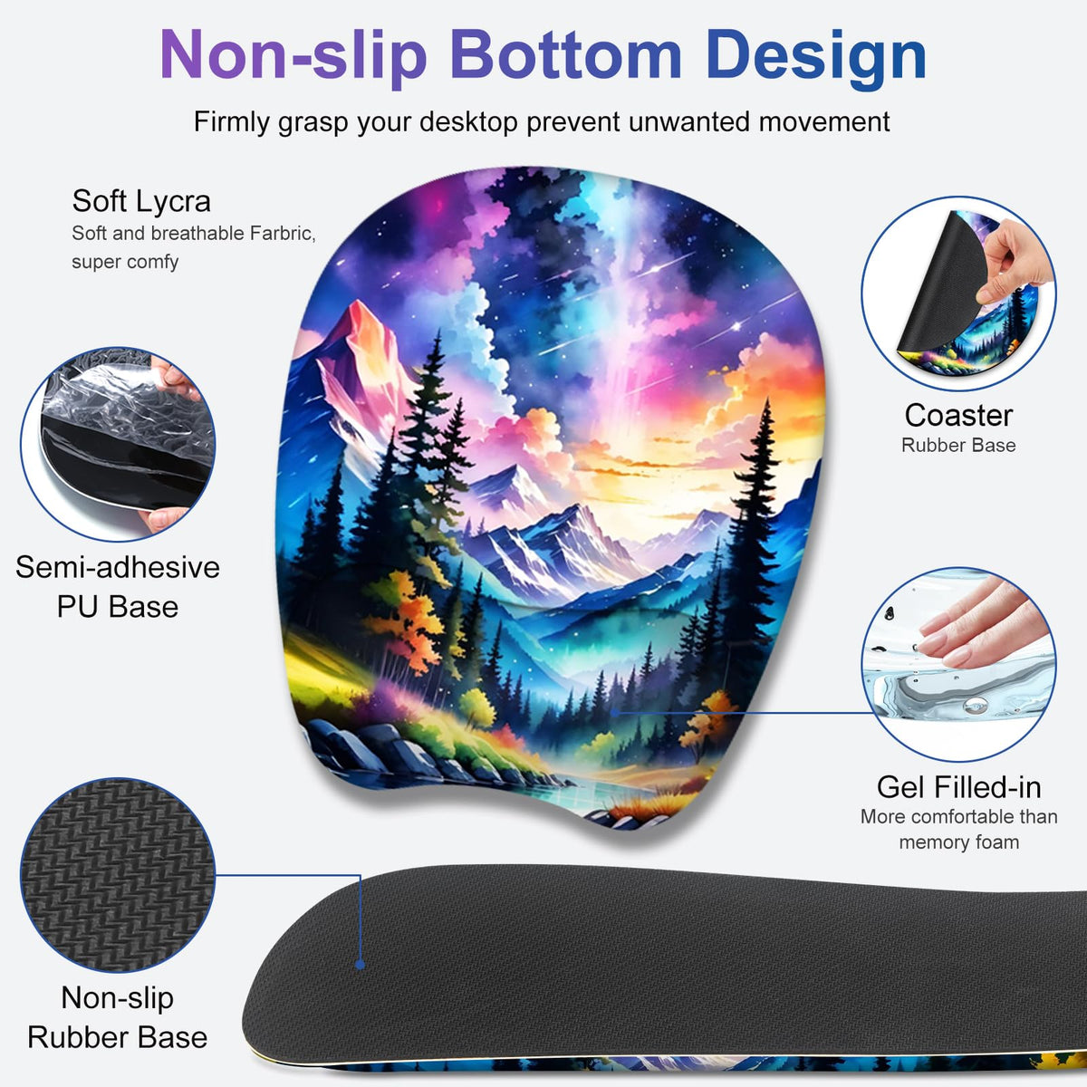 4 in 1 Large Mouse Pad, Keyboard Wrist Rest Set, Ergonomic Mouse Pad with Wrist Support, Desk Mat