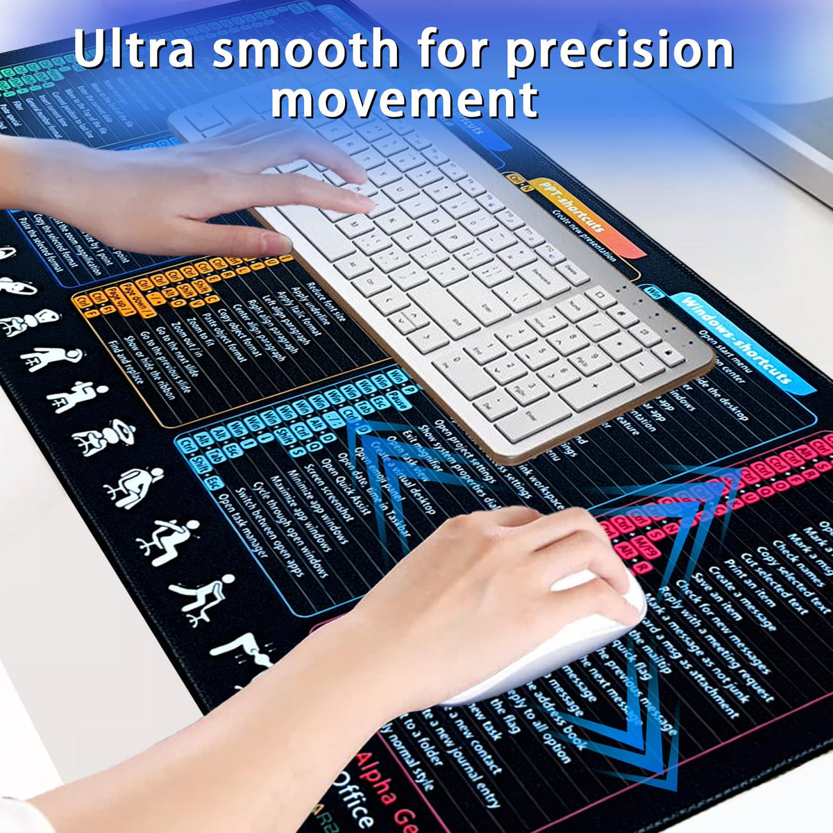 Windows/Word/PPT/Classic Outlook/Excel Shortcuts Mouse Pad, 27.4x11.8in
