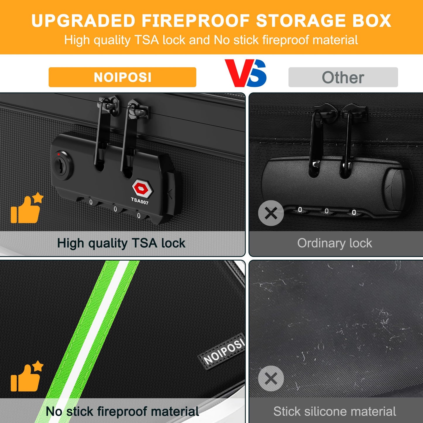 Noiposi Fireproof Document Box with Lock 5200℉-8 Layer