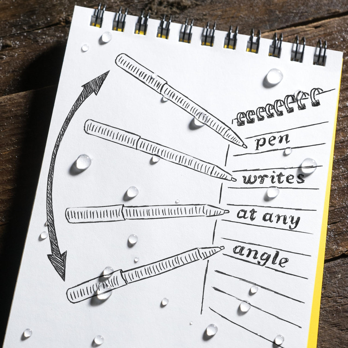 Rite in the Rain All-Weather EDC Pen, Olive Drab Pokka 2-Pack, Black 0.8mm Ink, Fine Point (No.