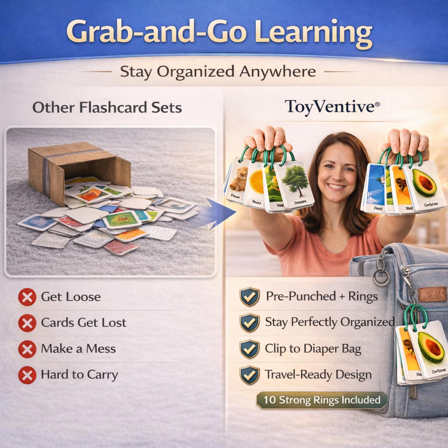 250 Thick & Sturdy Learning Flashcards for Toddlers 1-3 with Rings - Alphabet Flash Cards & Sight