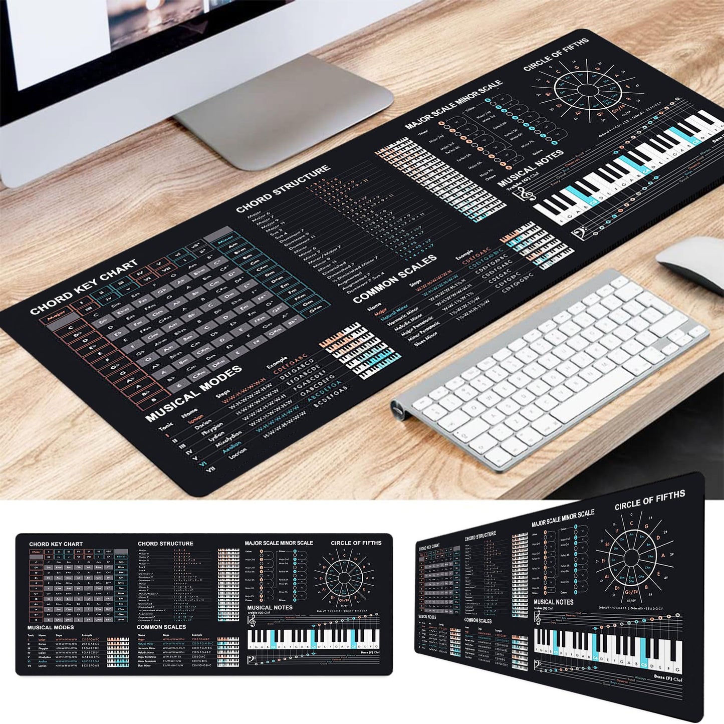 Music Theory Cheat Sheet Mousepad, Music Theory Mouse Mat, Music Cheat Sheet Mouse Pad