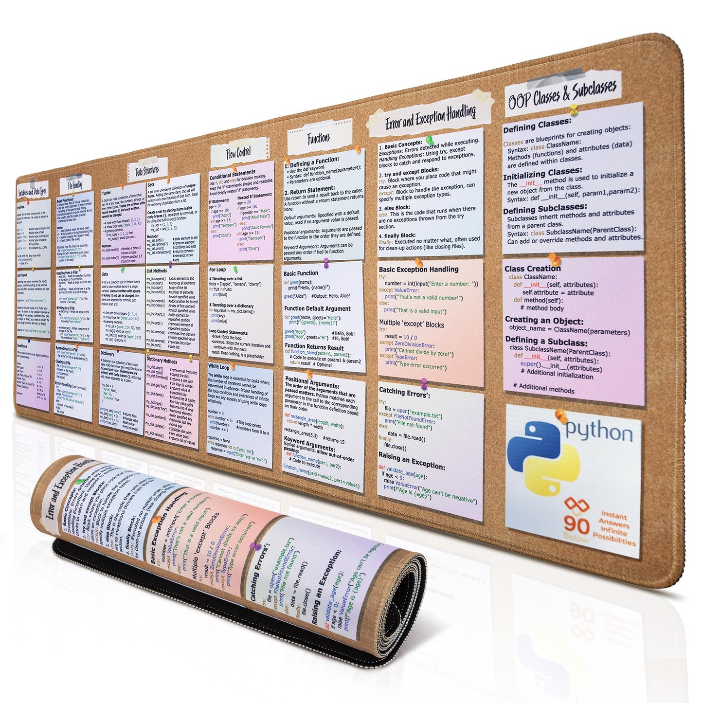 Python Programming Cheat Sheet Desk Mat - Large Mouse Pad with Complete Code Reference (31.5" x