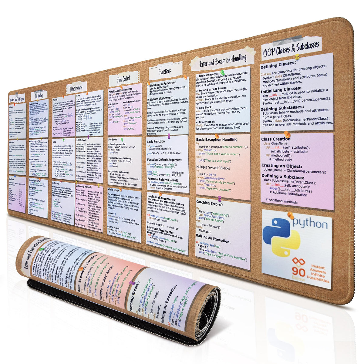 Python Programming Cheat Sheet Desk Mat - Large Mouse Pad with Complete Code Reference (31.5" x