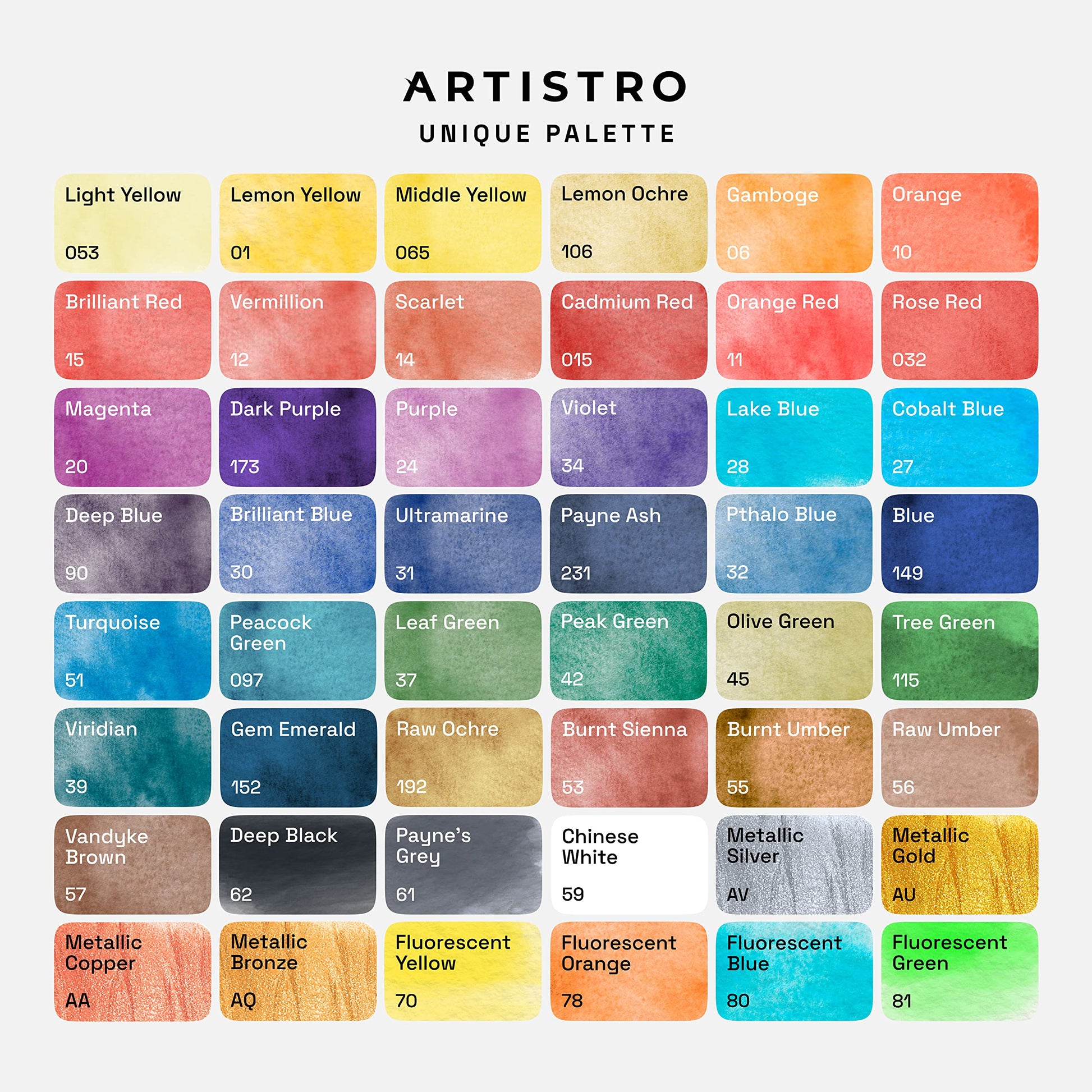 ARTISTRO Watercolor Paint Set with Palette & Brush Pens - 48 Colors