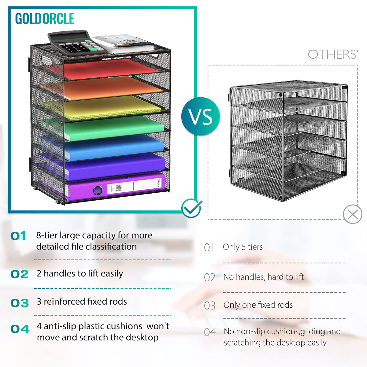 8 Tier Paper Letter Tray Organizer with Handles, Mesh Desk File Holder Storage Organization for