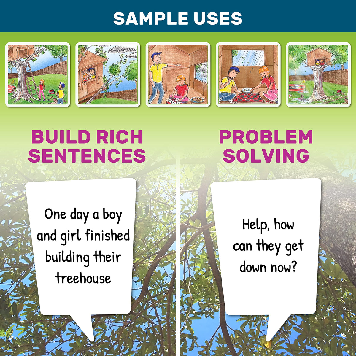 SkillEase Story Cues Skilled Sequencing Cards, Speech Therapy Materials, Social Skills Game