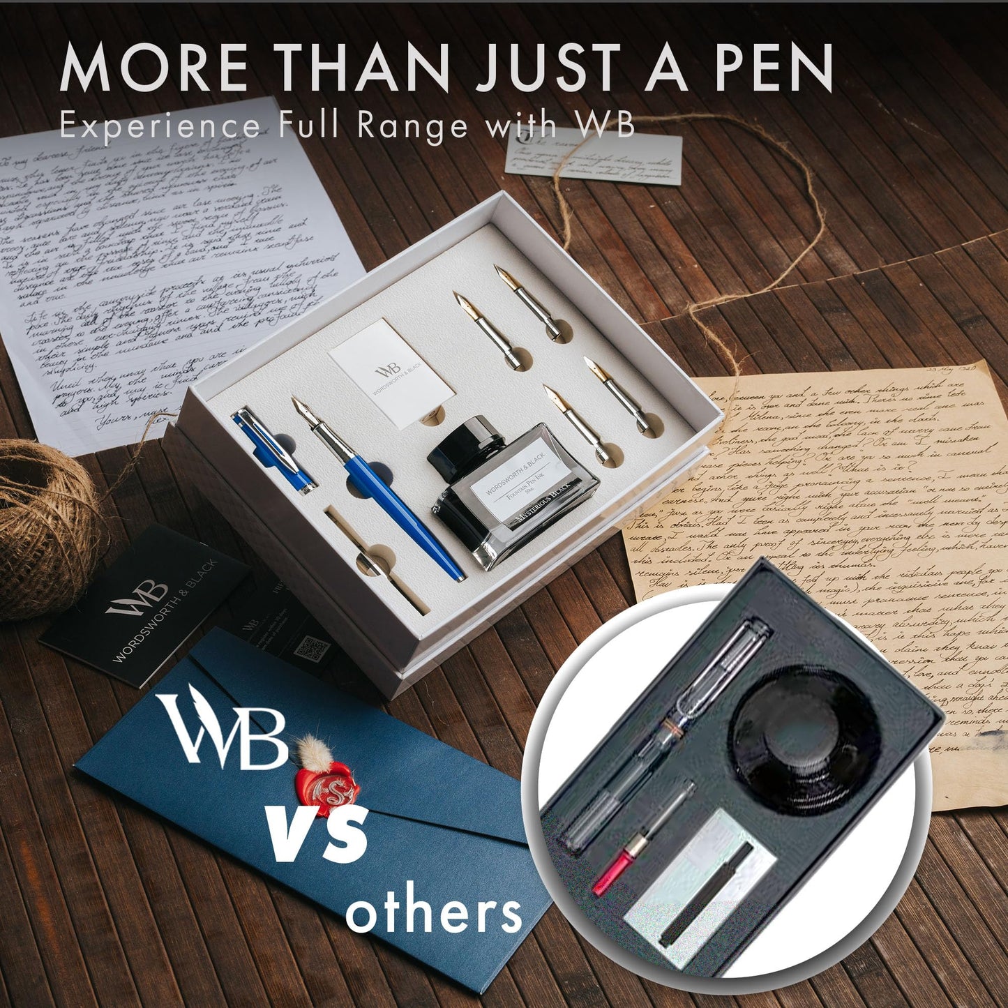 Wordsworth & Black Luxury Fountain Pen Set for Writing, 6 Nibs, Blue