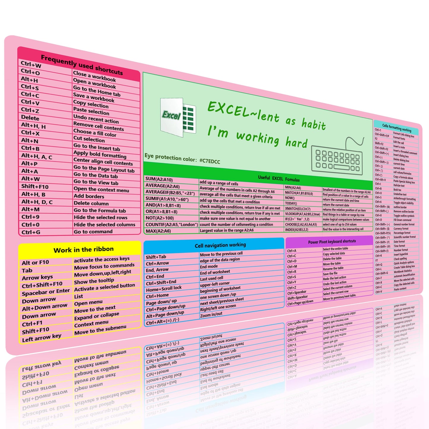 SHINYHARBOR Pink MS Excel Shortcut Mouse Pad Desk Mat