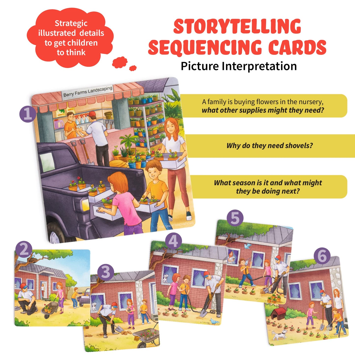Sequencing Cards for Storytelling, Speech Therapy Game, Special Education Materials, Sentence