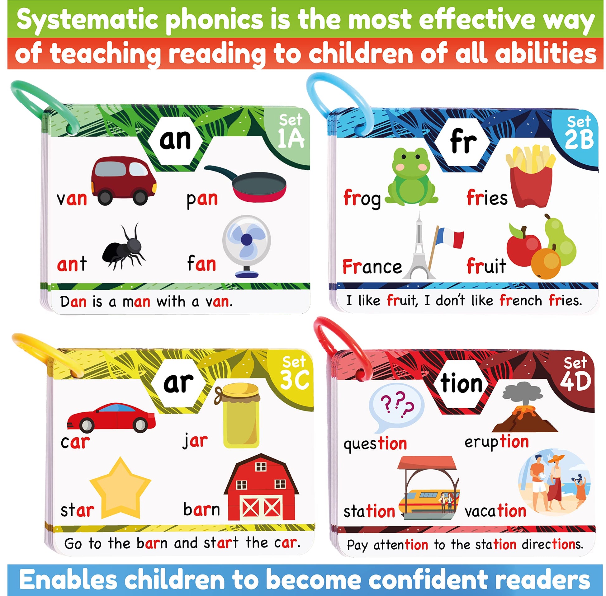 THE BAMBINO TREE Phonics Flash Cards