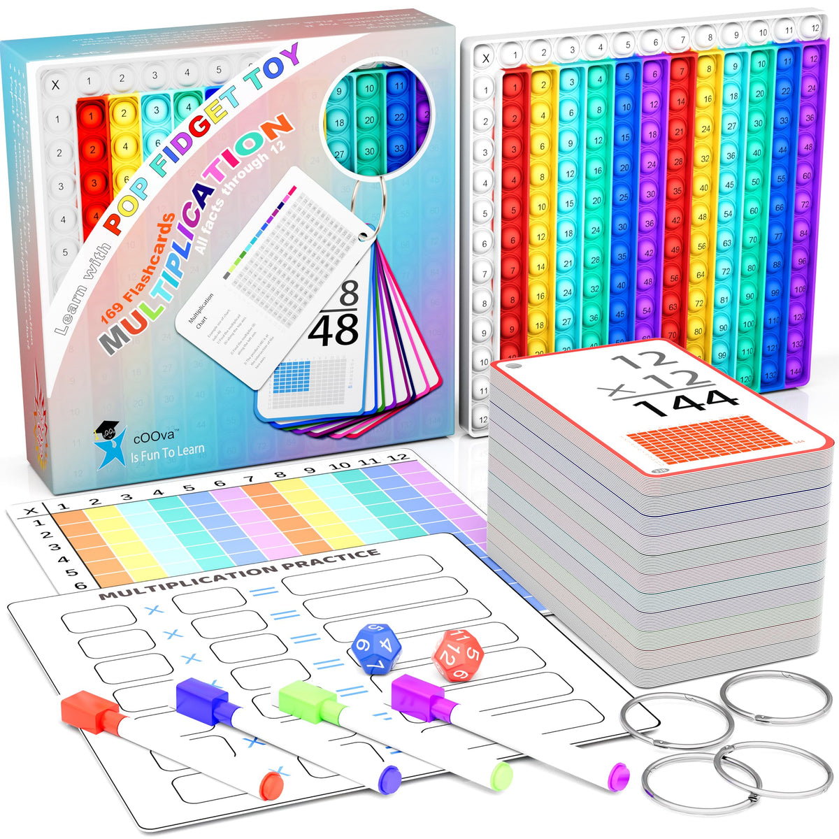 Multiplication Flash Cards 3rd Grade with Multiplication Chart - Times Table Flash Cards Math Game