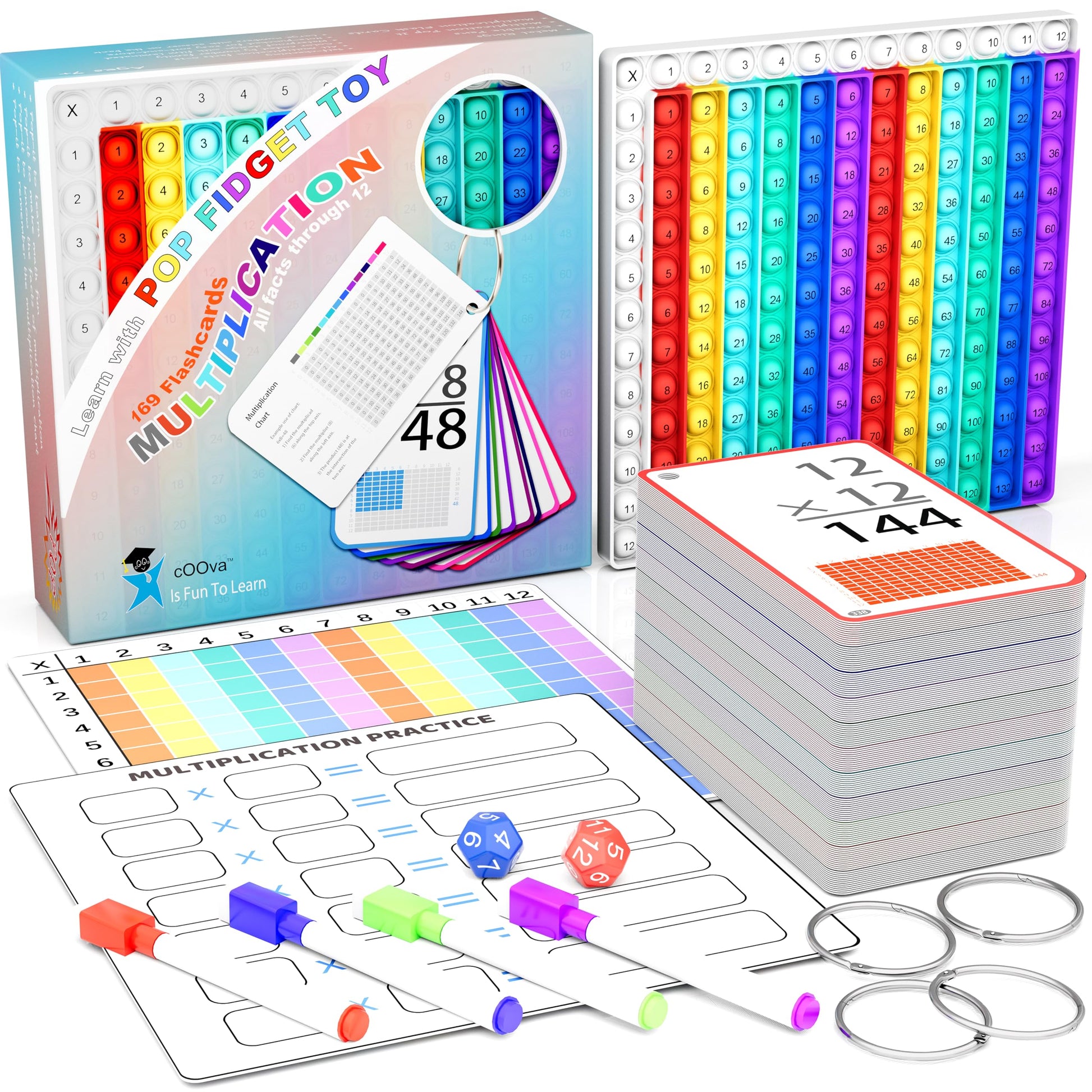Multiplication Flash Cards 3rd Grade with Multiplication Chart - Times Table Flash Cards Math Game