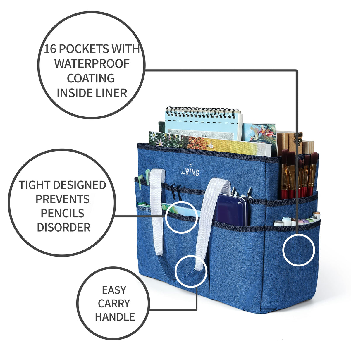JJRING Craft Organizer Tote Bag Large Art Storage Caddy Blue