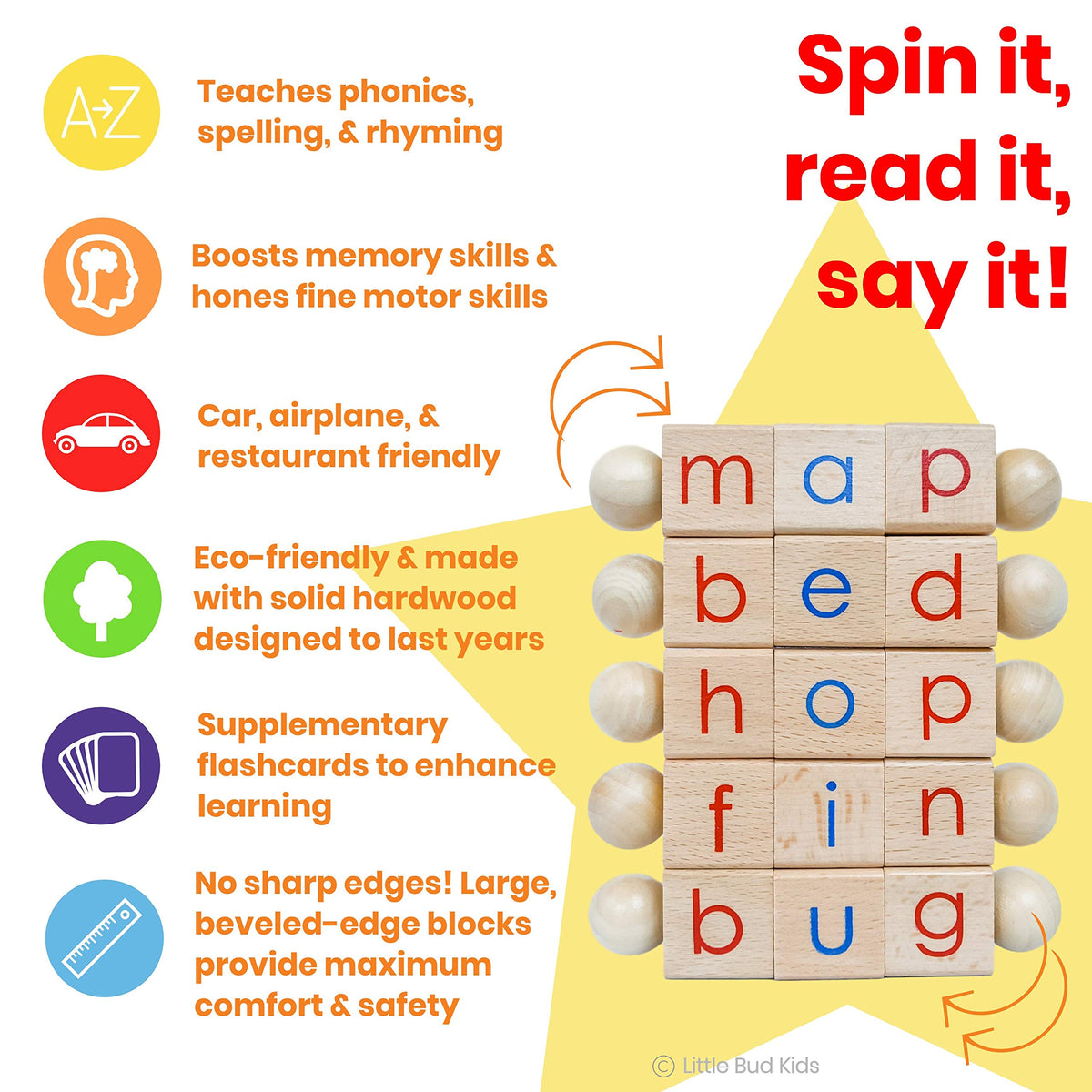 LITTLE BUD KIDS Spin-and-Read Montessori Phonetic Reading Blocks with CVC Phonics Flashcards for
