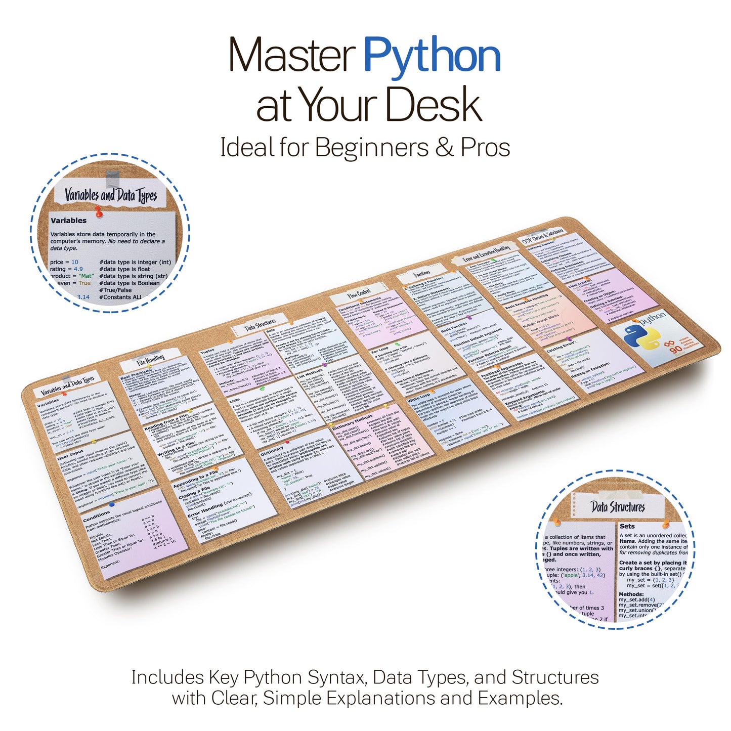 Python Programming Cheat Sheet Desk Mat - Large Mouse Pad with Complete Code Reference (31.5" x