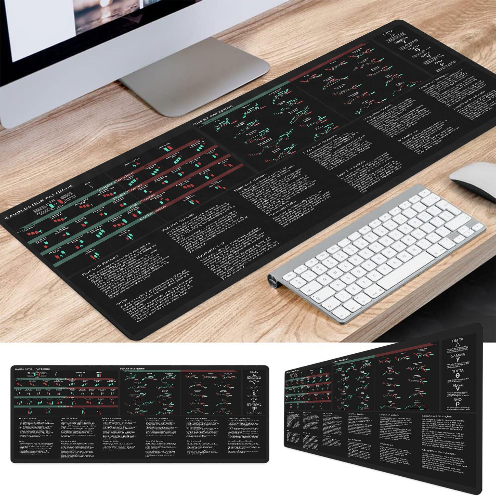Bullish Vs Bearish Trend Reversal Chart Mouse Pad Candlestick Patterns Indicators Mouse Mat, Stock