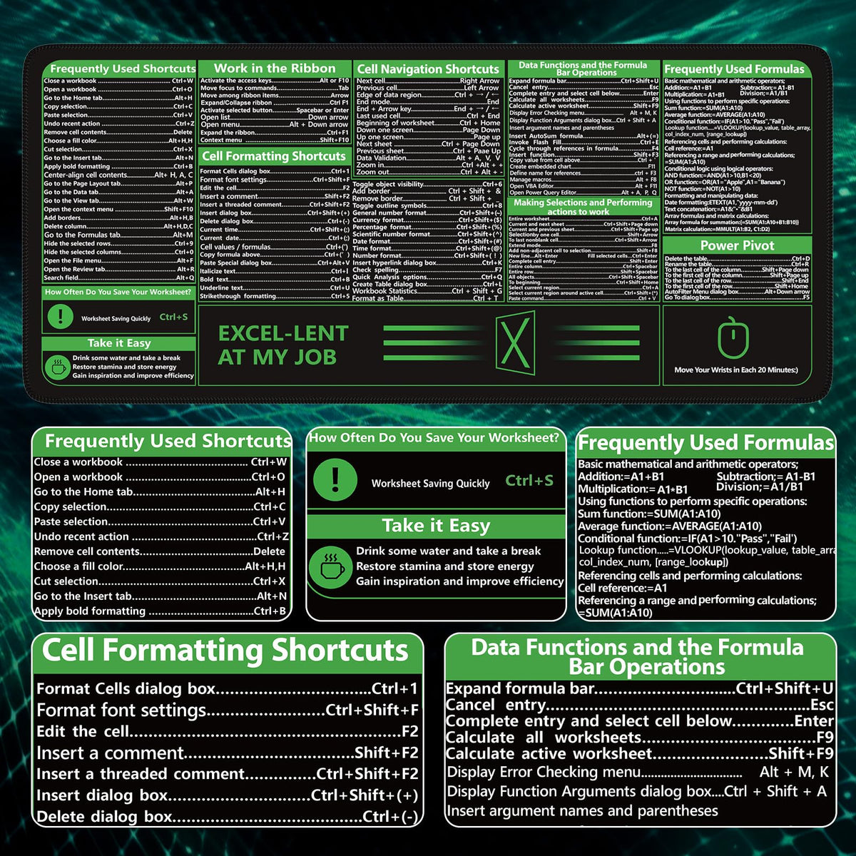iCasso Excel Cheat Sheet Desk Pad, Excel Mouse Pad Shortcuts