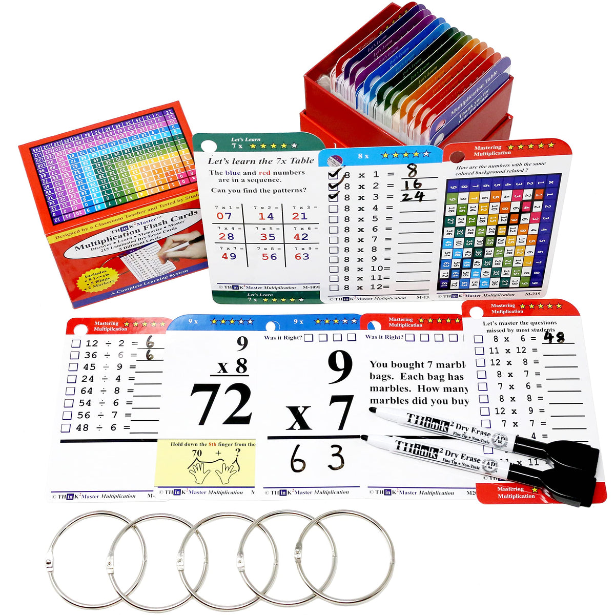 Think2Master Multiplication Flash Cards. 215 Laminated Premium Flashcards (All 0-12 X Facts)| Learn