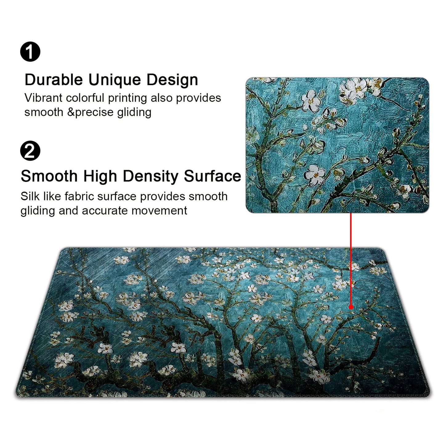 Meffort Inc XXL Mouse Pad Thick Water Resistance Desk Mat with Non-Slip Rubber Pad for Home Office