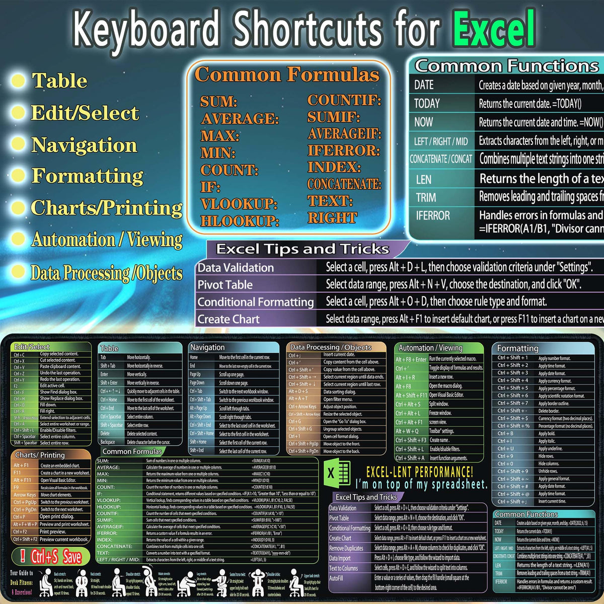 secret corner Mouse Pad with Excel Cheat Sheet Desk Pad, Large Waterproof Non-Slip Desk Mat with