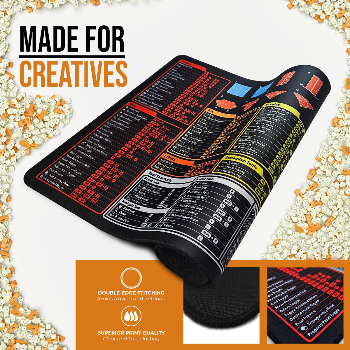 Loop Hut Illustrator Shortcut Keys Mousepad Extra Large Desk Mat | 31.5x15.75in XL | Non-Slip
