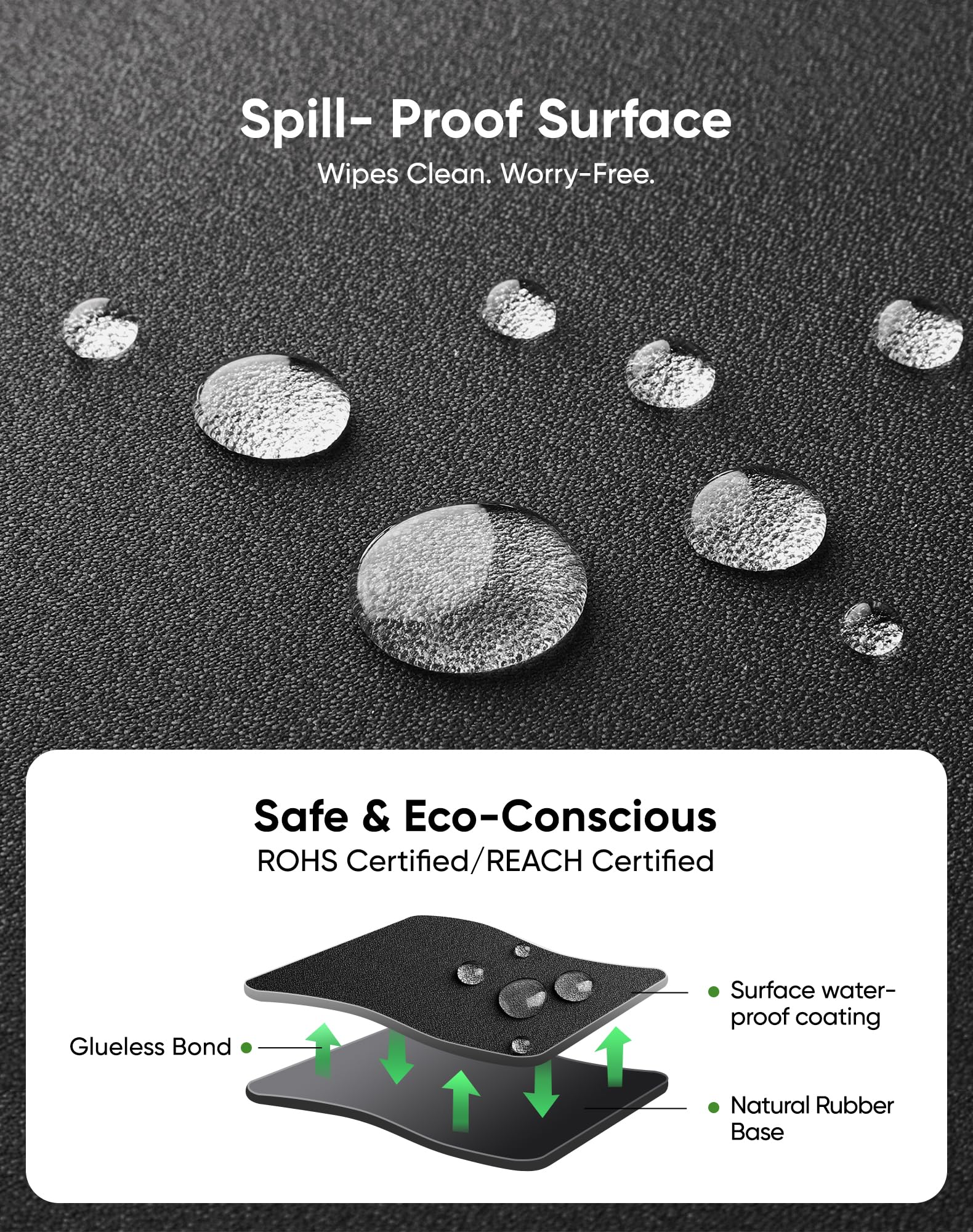 ALOANES Black Waterproof Desk Mat, Large Mouse Pad with Extended Mouse Mat, with Anti Slip Base
