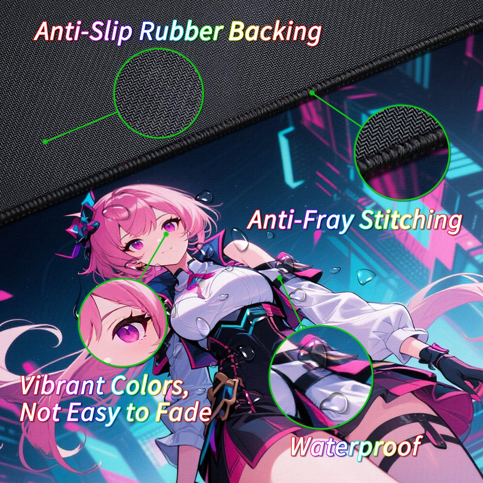 Personalized Large XXL Gaming Mousepad, Customized Large Mouse Mat for Office Dorm,39.37 x 19.68 x