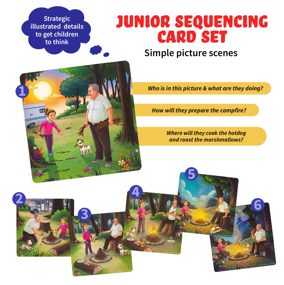 Sequence for Kids Cards, Speech Therapy Materials, Homeschool SEL, Autism, Tell A Story Picture