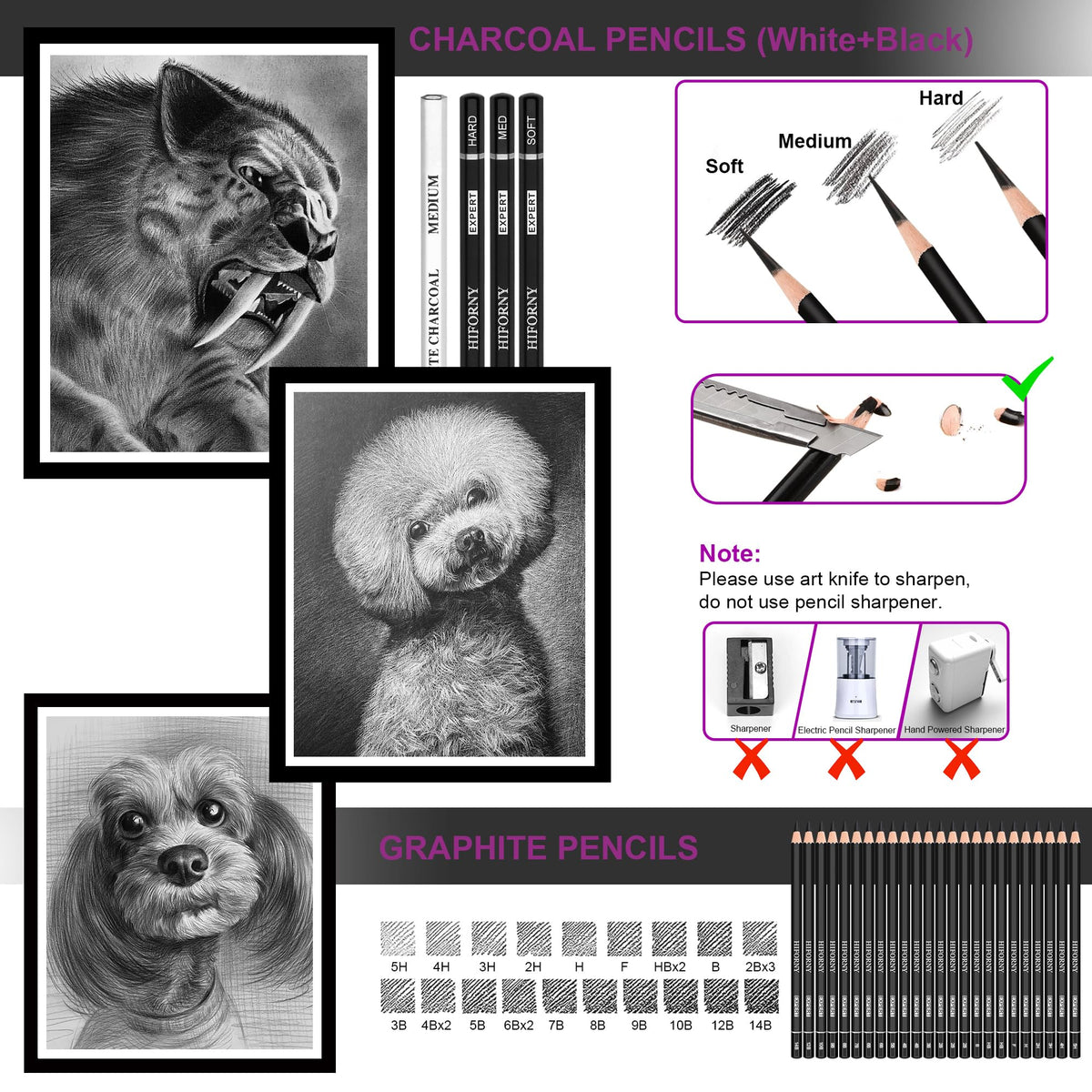 HIFORNY 58 PCS Drawing Kit Sketching Pencil Set,Sketch Pencils Art Supplies with 3-Color