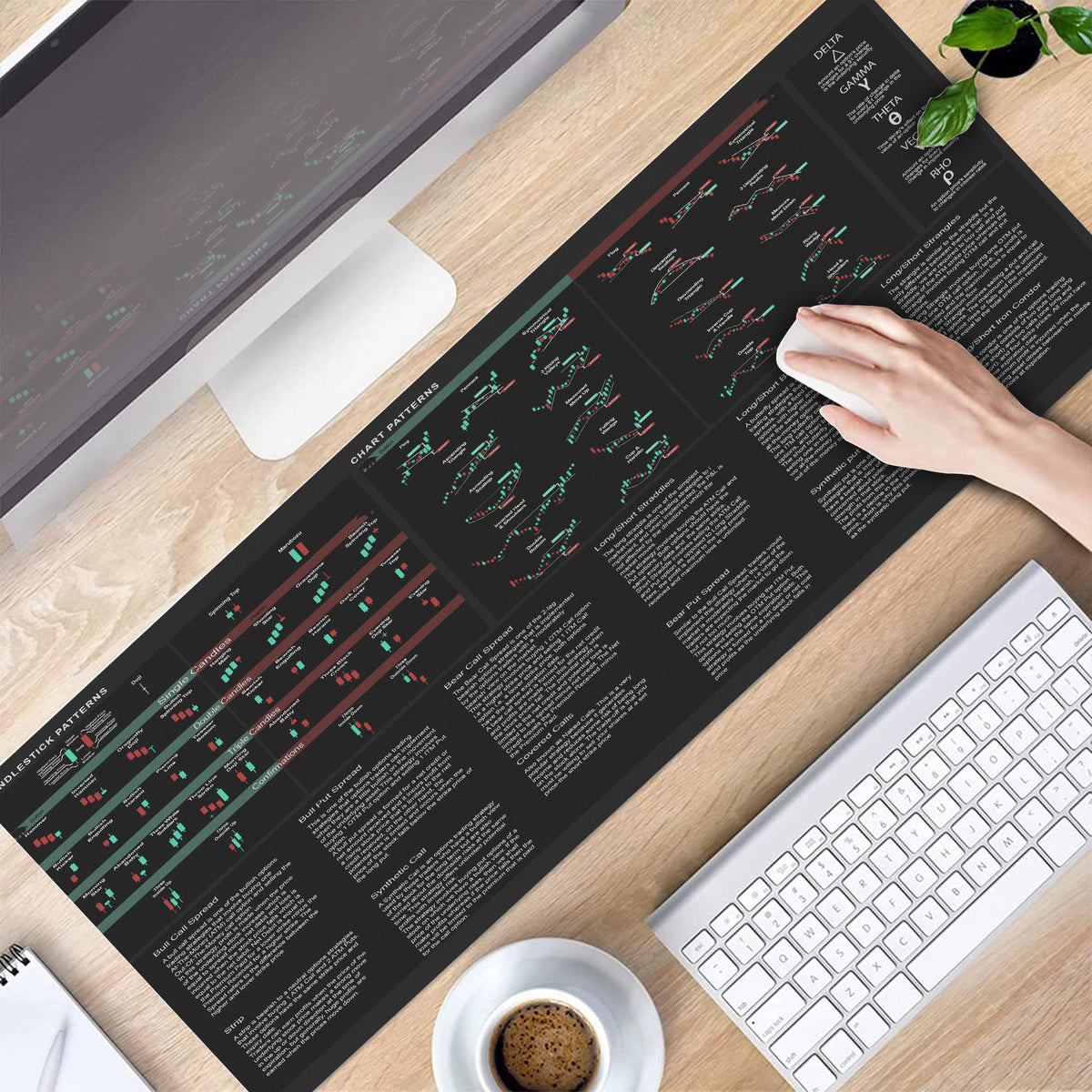 Bullish Vs Bearish Trend Reversal Chart Mouse Pad Candlestick Patterns Indicators Mouse Mat, Stock