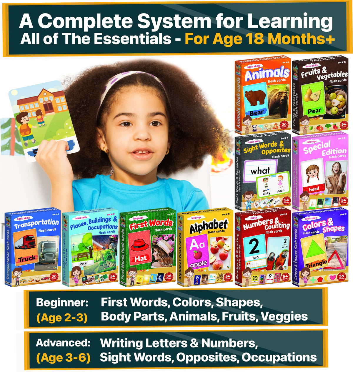Flash Cards for Toddlers 2-4 Years – Jumbo Learning Box Set with Real Pictures - Alphabet Number