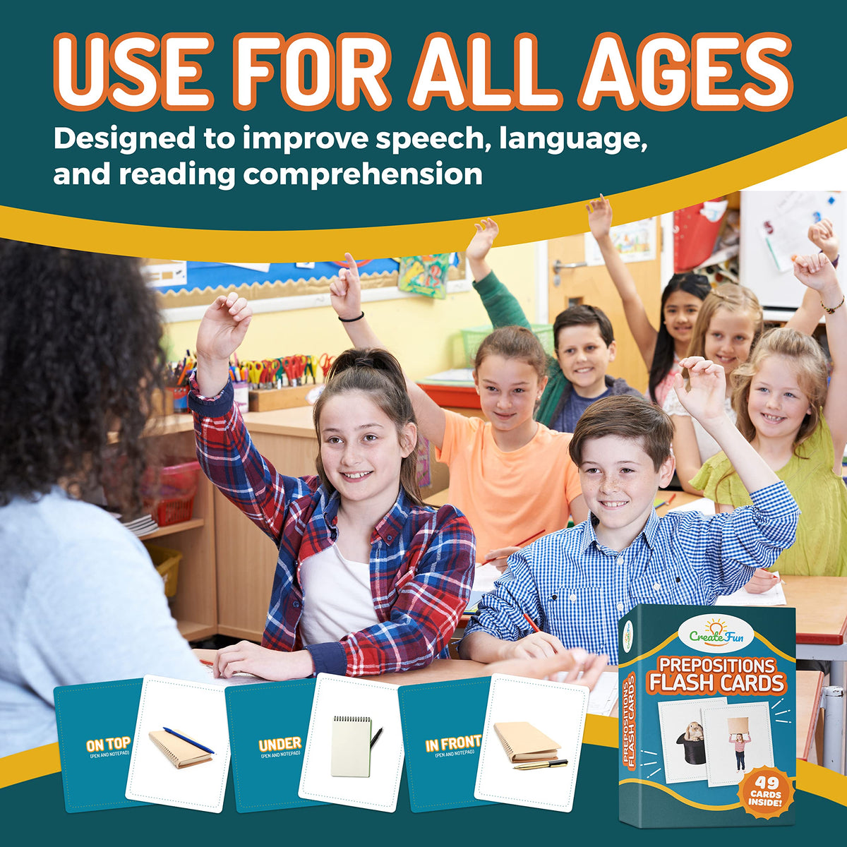 CreateFun 49 Preposition Flash Cards for Kids, School, Adults, ESL & Autism